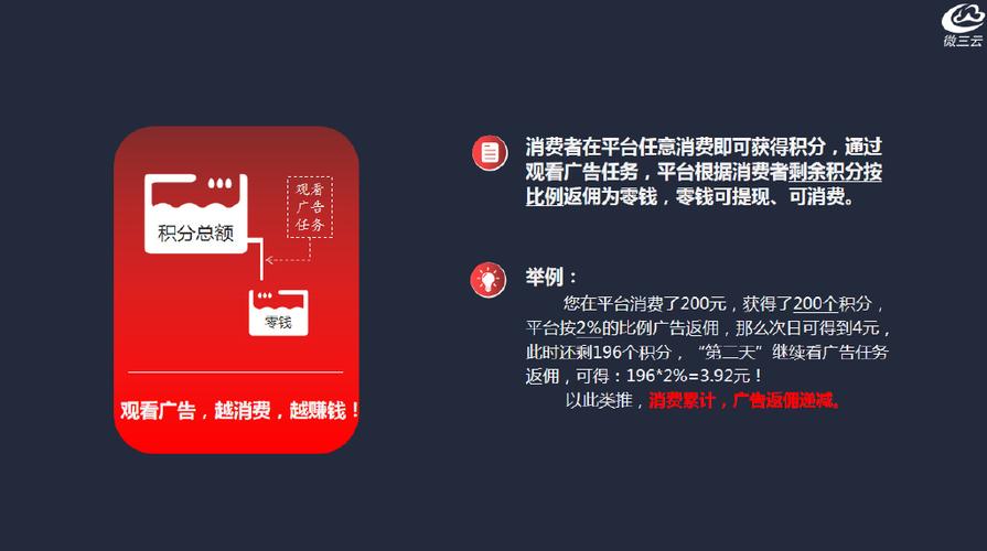 广告电商的核心商业模式 电商与广告的深度融合
